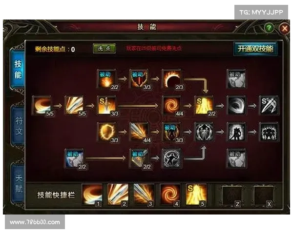 神曲新手攻略指南:从新手到高手进阶秘籍 神曲新手攻略指南:从新手到高手进阶秘籍
