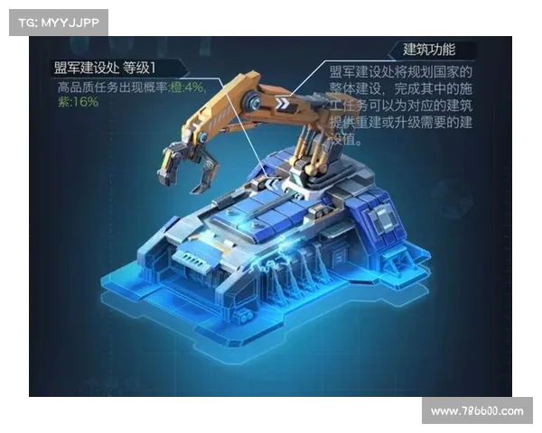 红警移动方向调整:全新中心策略 红警移动方向调整:全新中心策略